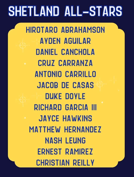 2024 05 all star shetland list.jpg